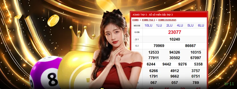 Apostas esportivas da br11 com odds competitivas